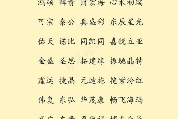 如何为公司起个响亮的名字：创意与实用的完美结合
