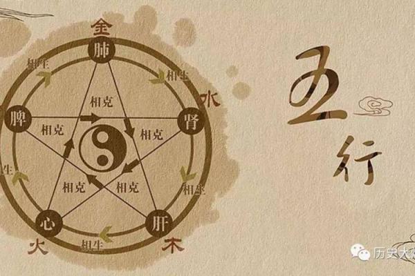丰字五行属性解析及其在命理中的意义