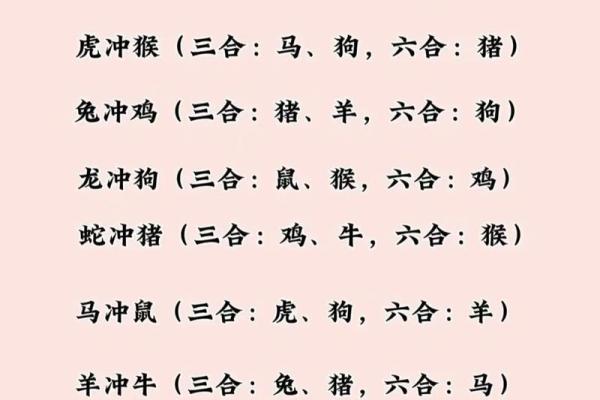 猴宝宝起名灵感大全，名字选择大指南