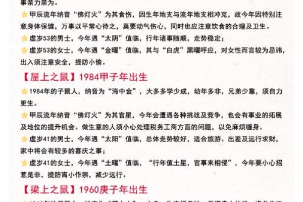 属鼠宝宝名字的文化背景与风水讲究