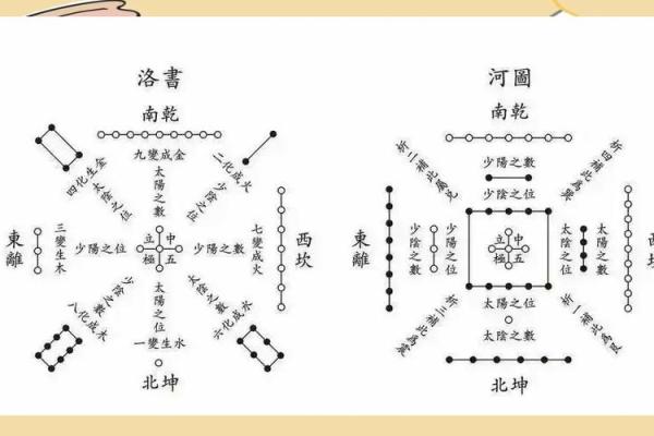 五行生克图的奥秘解析与应用指南