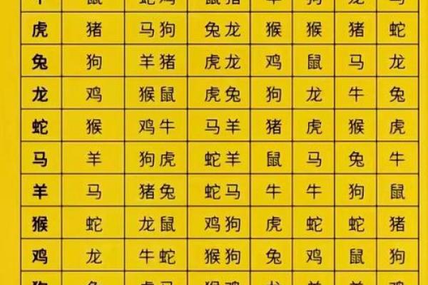 八字无库的命理解析与应对方法