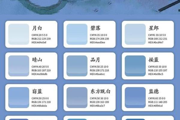 家名字大全：从传统到创新的完美选择
