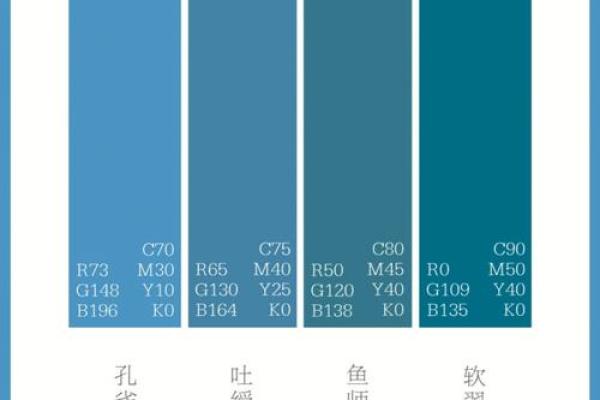 家名字大全：从传统到创新的完美选择