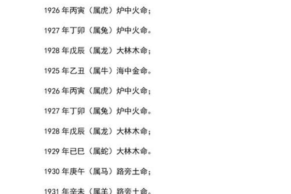 芯字五行属什么及其在命理中的重要性
