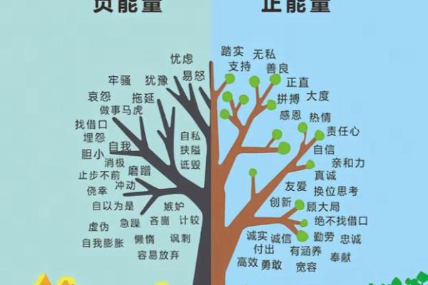 探索八字大的人在人际关系中的优势