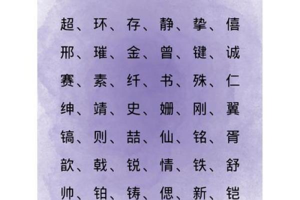 五行属木最吉利的字有哪些 如何挑选适合的名字