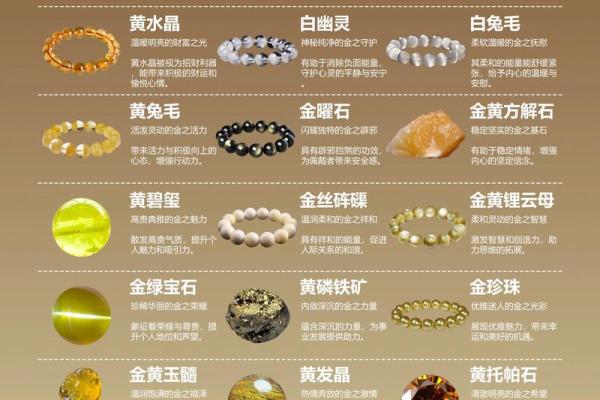 晶字五行属性解析及其对命理的影响