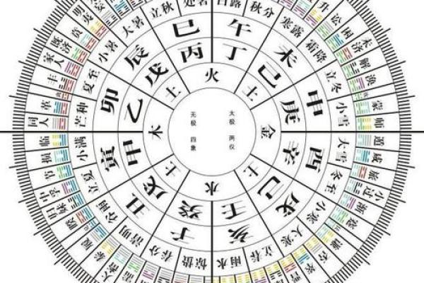 越字五行属性解析与命理影响