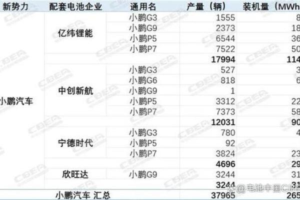 打造大名字的关键因素及其市场意义