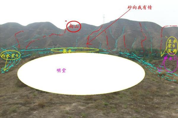 次子在家居风水中的重要性与调节方法