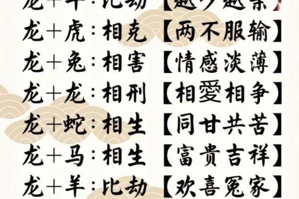 属蛇男和属猪女能否走到一起？