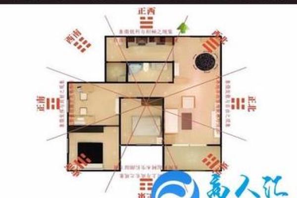 昆明家居风水布局技巧，提升家居运势的关键要素