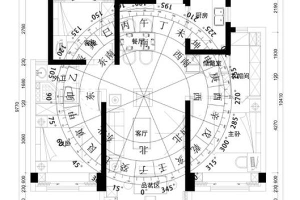 昆明家居风水布局技巧，提升家居运势的关键要素