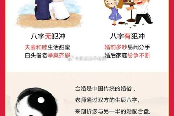 如何通过生辰八字合不合来选择合适的伴侣