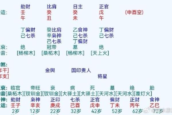 如何通过生辰八字合不合来选择合适的伴侣