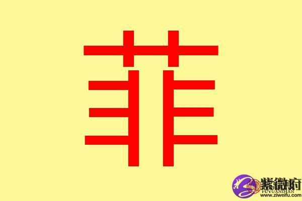 菲字五行属性解析及其命理影响