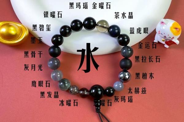 五行缺水如何化解，提升运势的实用技巧