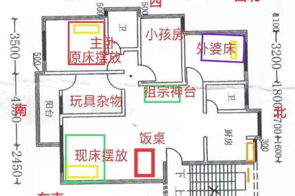 家居风水图标的选择与摆放技巧解析