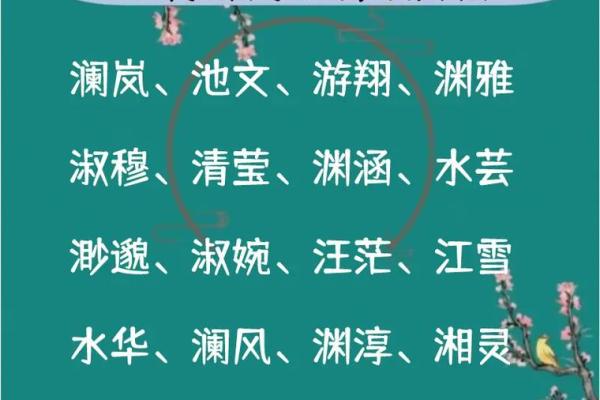 五行属土的女孩名字推荐与寓意解析