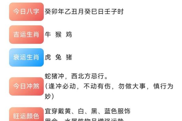 属牛人每月运势详解与全年运程预测