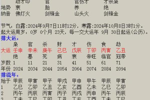 生辰八字打分法：为宝宝取名的科学依据