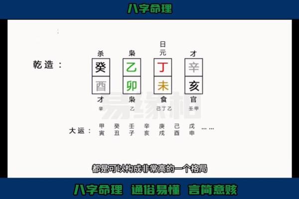 八字中如何化解牢狱之灾的命理解析