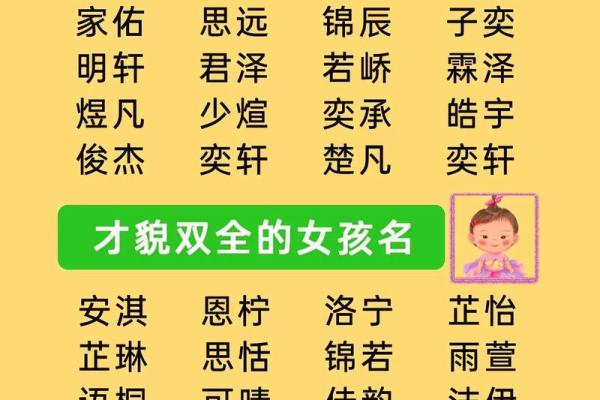 宝宝起名免费打分方法 提升名字的运势