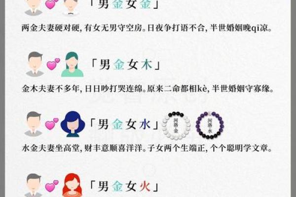 五行八字与命运的关系解析及应用方法