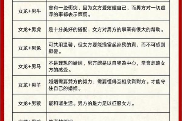 生辰八字分析：如何通过名字调整命运走向
