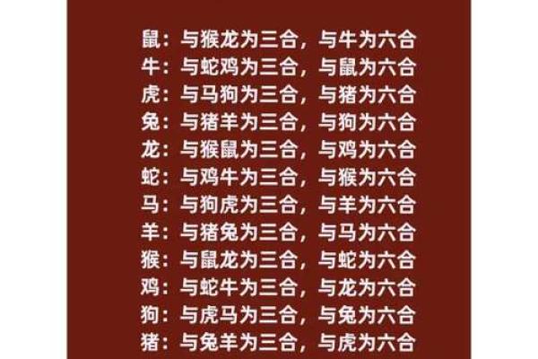 龙男鸡女配对：爱情与婚姻的相生相克