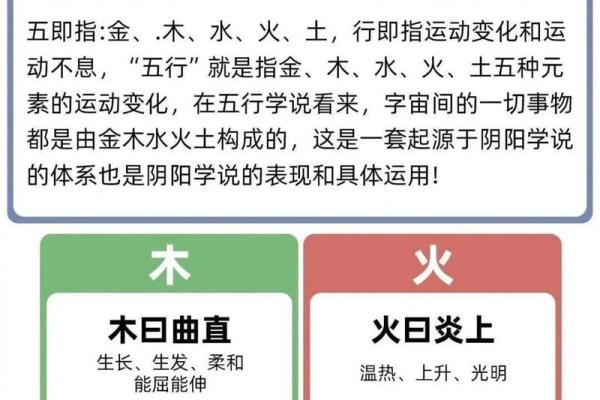 畅字五行属性解析及其在命理中的意义