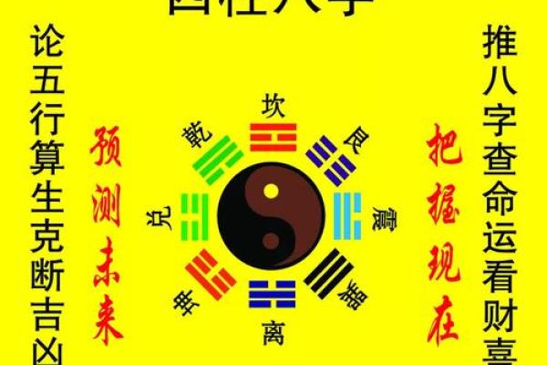 生辰八字如何影响你的婚姻运势解析