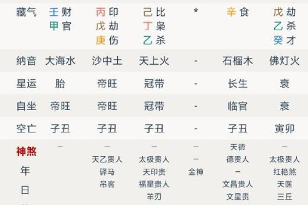 斌字五行属性解析及其对命理的影响