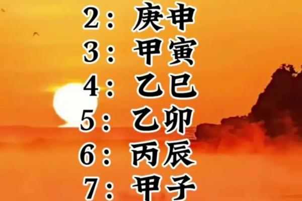 算八字看命运，解密人生运程的奥秘