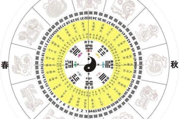 翰字五行属性分析及其命理影响