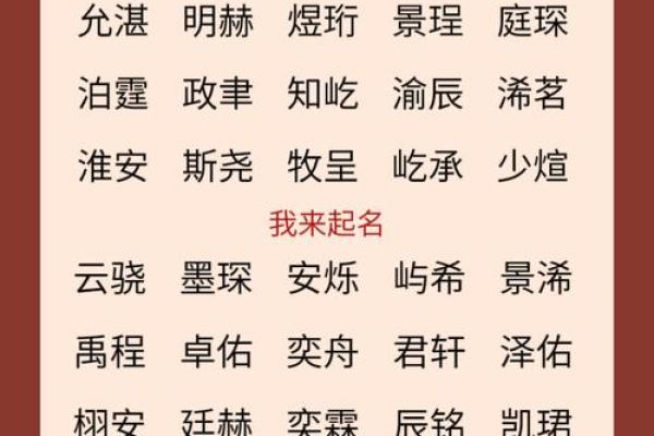 翰字五行属性分析及其命理影响
