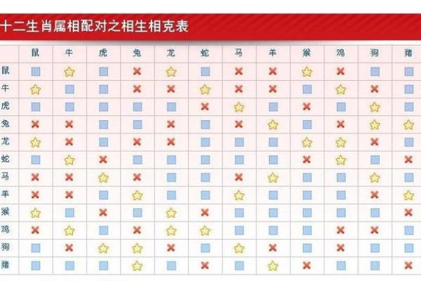 女牛男羊婚姻：性格差异带来的挑战与机遇