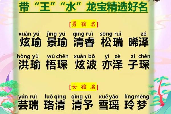 毅字五行属什么与五行命理的深度解析