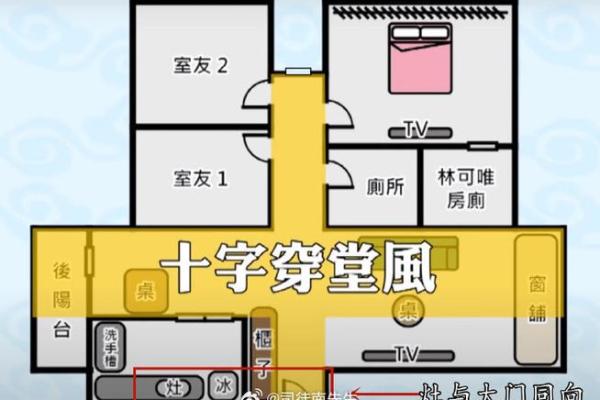 改善家居风水的五大实用方法