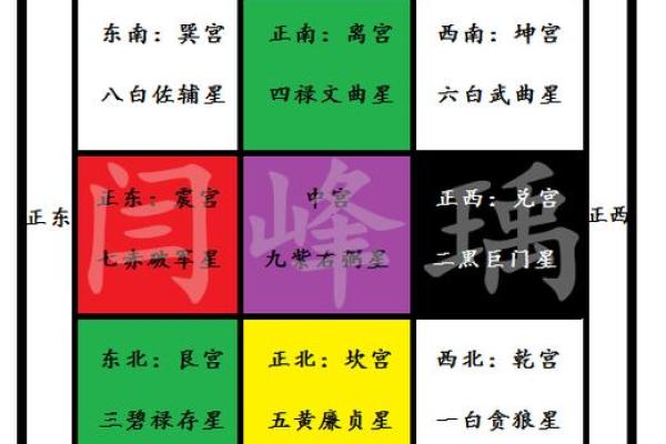 选择办公室座位时，风水要注意哪些细节
