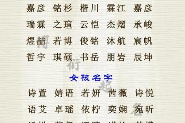 鸡年宝宝起名禁忌与最佳字形选择