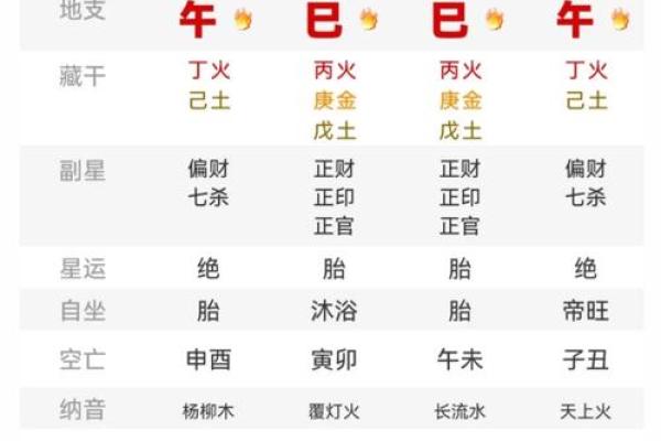 测生辰八字免费解析，助你掌握命运关键