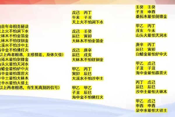 楠字的五行属性与命理解析