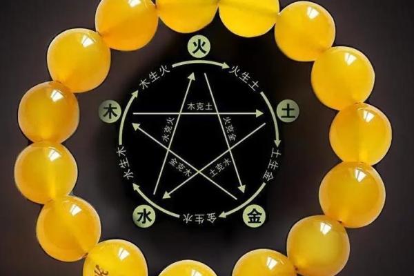 黑色五行所属的元素及其象征意义解析