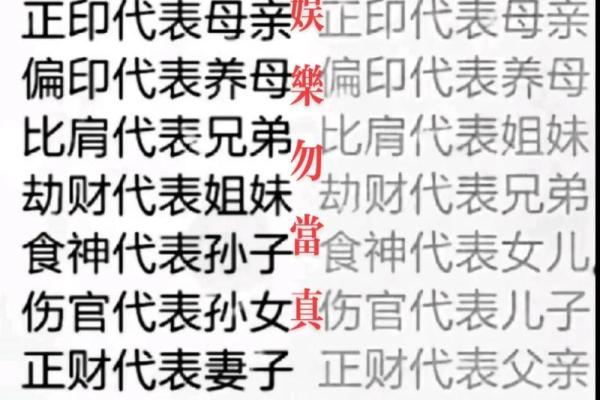 八字命理对宝宝起名字的影响与实践