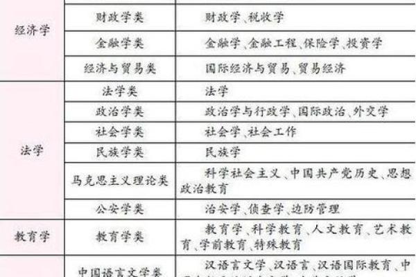 如何选择专业的石家庄起名公司提升品牌影响力