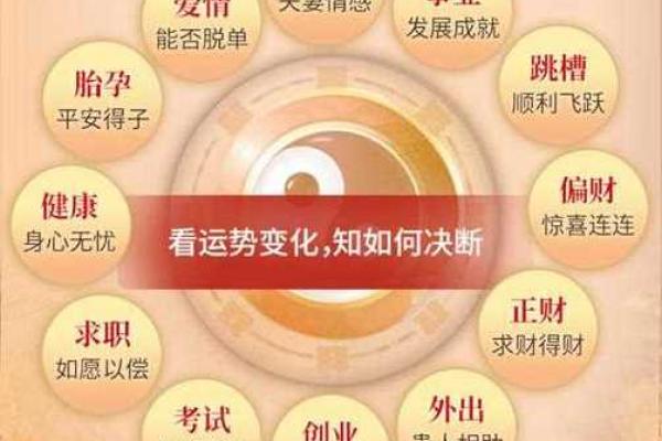 通过每日一签测试洞察今日的运势走向
