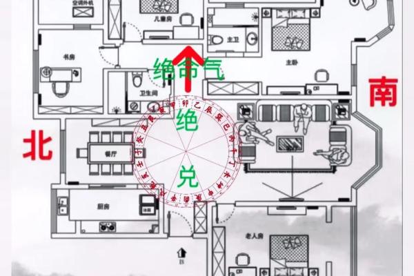 风水入门：教你如何正确布置家居风水