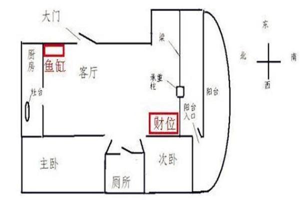 别墅风水布局指南提升居住舒适与运势